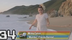 Billboard TOP 40 Dance Mix Show Airplay (2017年8月22日)