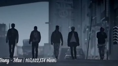 BigBang,少女时代,防弹少年团,TWICE,BLACKPINK - 油管播放量破亿的kpop组合MV盘点