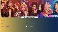 少女时代 - Love Is Bitter 歌词分配计时