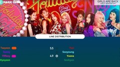 少女时代 - Girls Are Back 歌词分配计时