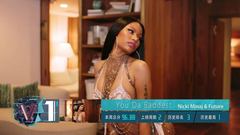 歌曲《You Da Baddest》获得本周欧美冠军!