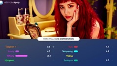 少女时代 - 少女时代 - Sweet Talk 歌词分配计时