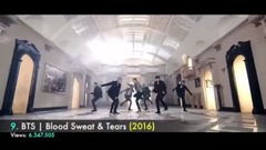 KPOP团体各阶段纪录(更新至2017年8月)