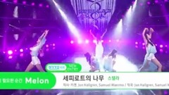 Archangels Of The Sephiroth