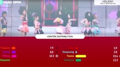 少女时代 - Holiday