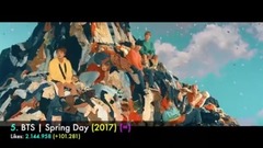【YouTube】KPOP点赞数最多的TOP33首MV(截止至2017年8月11日)