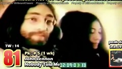 Billboard Hot 100 Singles of 1984 (Year-End)