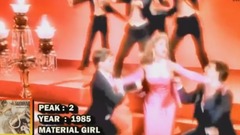 Madonna - Madonna - Complete Billboard Hot 100 Singles Chart History (1982 - 1998)