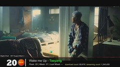 Gaon Chart 排行榜 TOP 20 Korea 韩国 Billboard 广告牌 August 五月 Week 周 3 2017 KPOP CHART KPC