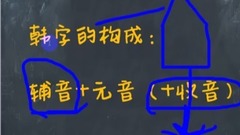 一节课开口说韩语,看完这个视频,再也没有韩语小白啦