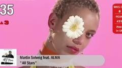 英国UK舞曲单曲榜 (2017年8月25日)