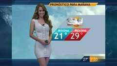 Meteorologists Overseas Wear Short Dresses, Shorts for Weather Forecast
