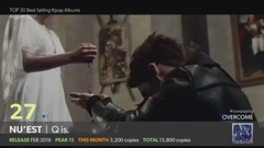 【TOP 30】Hanteo Chart韩国歌曲专辑销量排行榜(2017年8月)