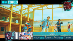防弹少年团回归新曲《DNA》空降第一