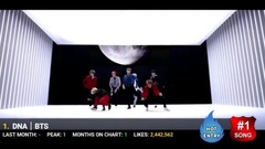少女时代,EXO,防弹少年团,Red Velvet,BLACKPINK - [TOP 50] YOUTUBE上点赞最多的50首K-POP MV 2017年10月