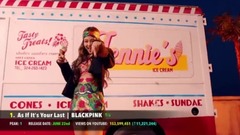 [TOP 70] K-POP 2017 MV在YOUTUBE播放总量排行(截止10月第一周)