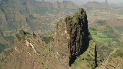 民乐群星,风景,影视原声,音乐短片,乐动城市 - <美丽的非洲心脏> 第一集