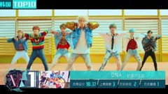 V榜TOP10 第41期 韩国榜