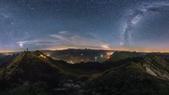 若不懂珍惜,就不配拥有