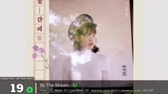 Gaon Chart TOP 20 Korea Billboard September 九月 Week 周 4 2017 KPOP CHART KPC