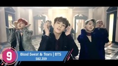 【K-POP】韩团YouTube首日点赞TOP10