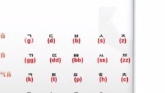 韩语学习—发音辅音篇