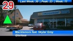 英国UK单曲榜TOP100