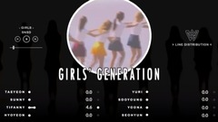 少女时代 - Girls