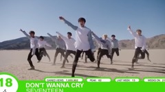 [TOP 20] K-POP新歌每周YOUTUBE播放量排行10月第二周(西站统计)