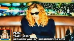 Madonna - Madonna - Complete Billboard Hot 100 Singles Chart History (1998 - 2012)