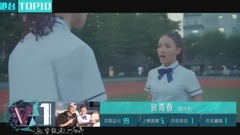 潘玮柏,音悦V榜 - V榜TOP10 第44期 港台榜