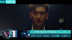 V榜TOP10 第45期 韩国榜