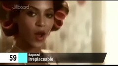 Beyonce - 一口气看完Beyonce出道20周年86支单曲