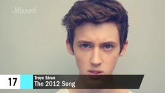 5分钟看完戳爷音乐进化史