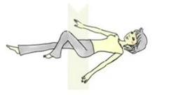 三分钟瘦腰提臀,肚子小腹大腿15天明星变瘦