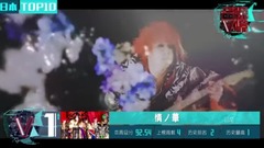 V榜TOP10 第47期 日本榜