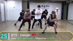 少女时代,EXO,防弹少年团,TWICE - 【TOP 25】韩团练习室舞蹈油管播放量排名 截止11.24