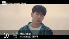 【TOP 20】Instiz iChart 韩国歌曲音源排行周榜(2017年11月第四周)