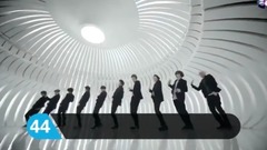 少女时代,EXO,防弹少年团,TWICE,BLACKPINK - 【K-POP】YouTube50首破1亿的MV用时排行