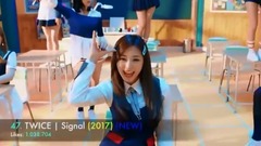 少女时代,EXO,防弹少年团,TWICE,BLACKPINK - [K-POP]韩国MV油管点赞数TOP49(百万起步, 截至17 12 9 )