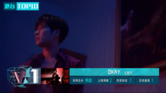 五月天,王嘉尔(GOT7),赤世代,音悦V榜 - V榜TOP10 第50期 港台榜