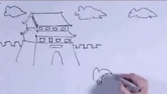 三分钟带你读懂心理学的前世今生