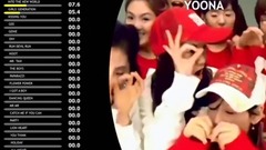 少女时代,允儿(少女时代) - 【少女时代】各成员歌词分配变化计时(2007-2017)YOONA