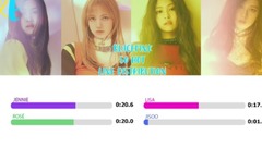 BLACKPINK - So Hot成员时长计时(含背景音)
