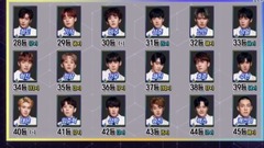 The Unit 爱豆重启项目公开投票 18/01/06