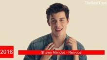 Shawn Mendes - 萌德Shawn Mendes音乐进化史