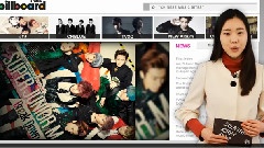 The Last Week Of January