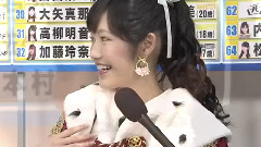 AKB48 37thシングル選抜総選挙 第1位 渡辺麻友 後臺採訪