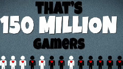 2015游戏现状知多少