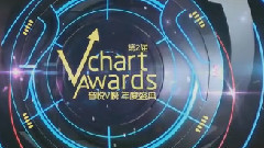 第二届音悦V榜年度盛典
